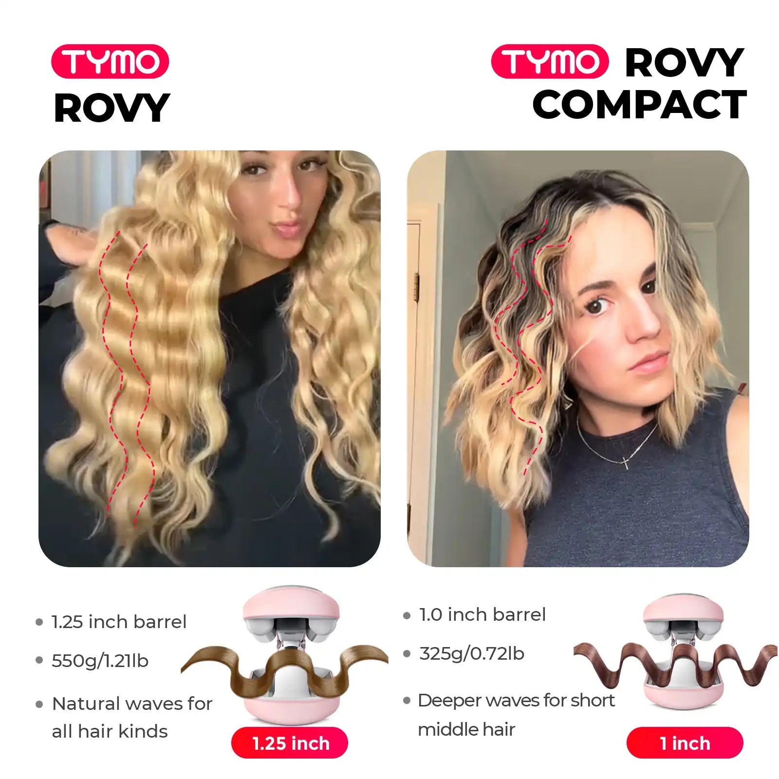 ROVY COMPACT